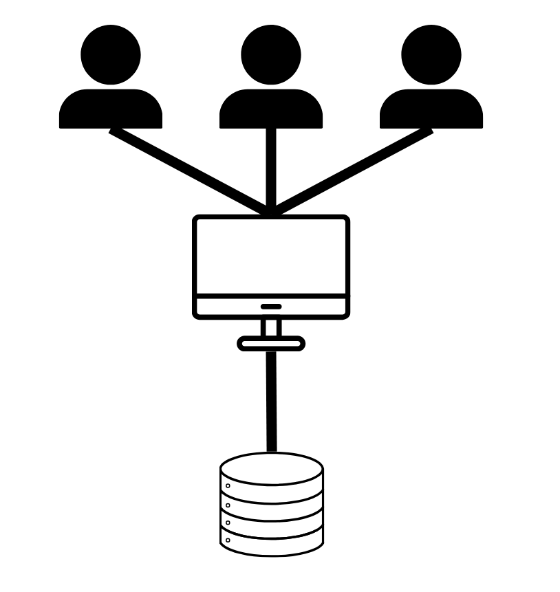 Integrated Multi-Tenant Console